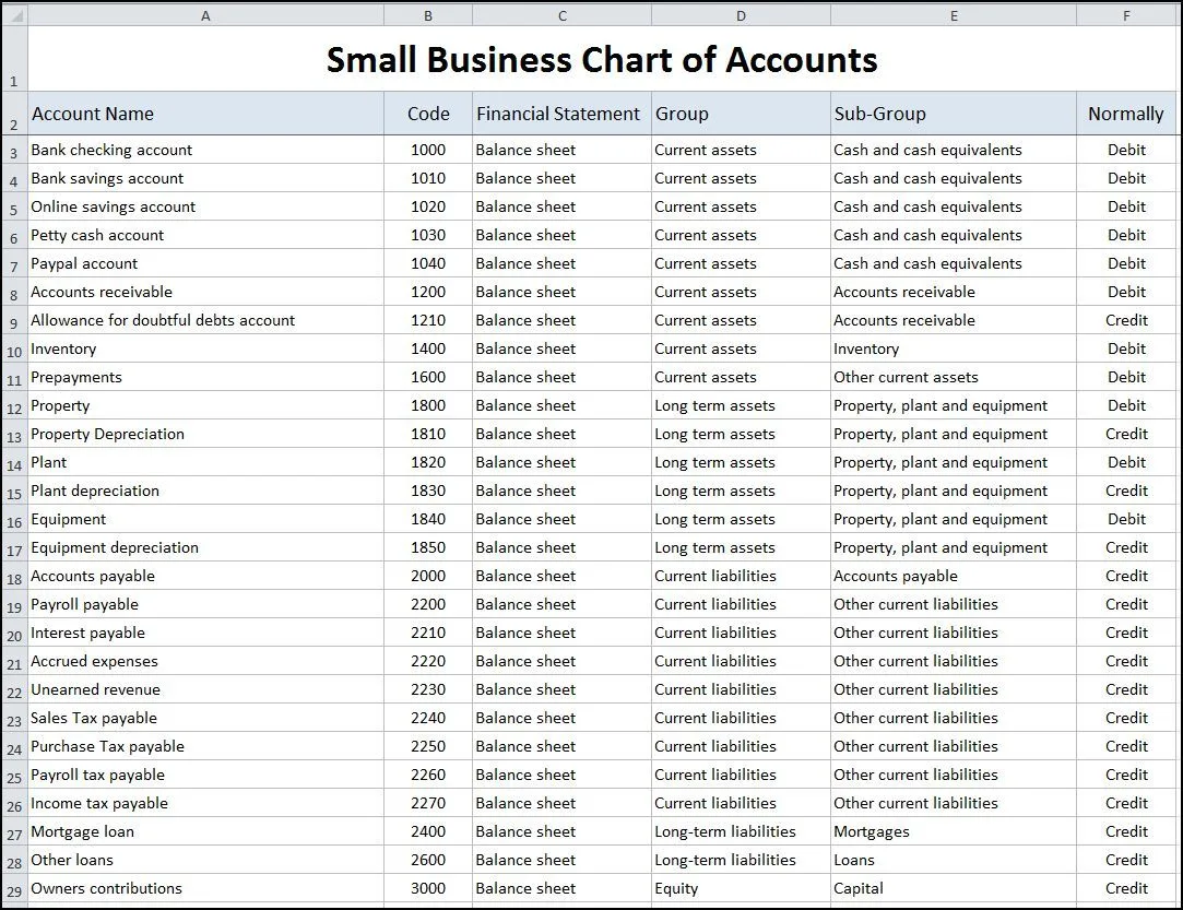 Quickbooks